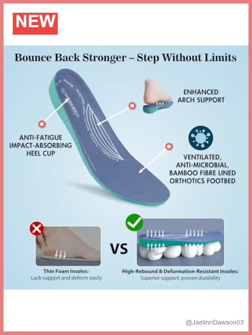 Women's Slip On Arch Support Nursing Shoes Lightweight Slip Resistant Work Shoes